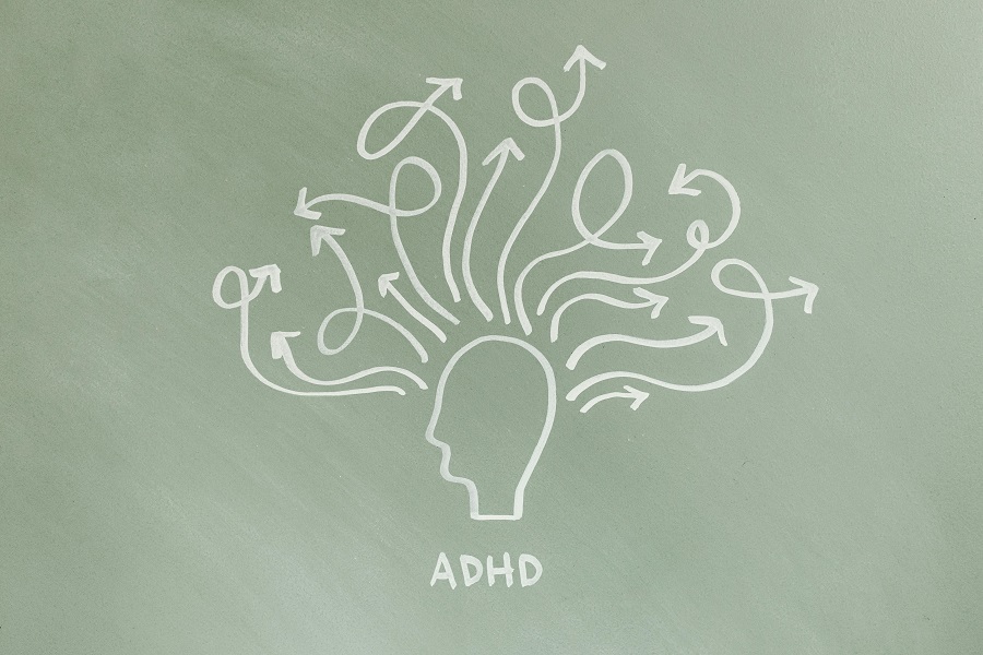 what-is-the-meaning-of-ADHD